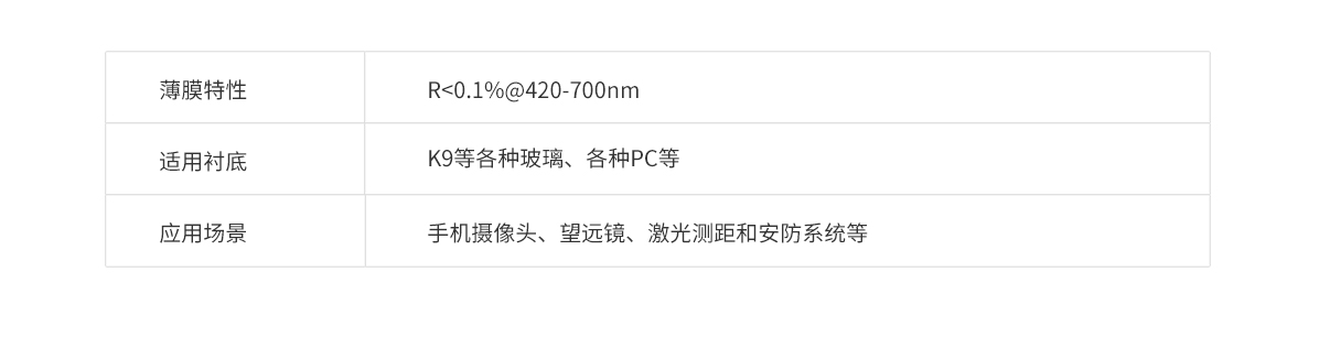 恒峰g22·(中国游)最新官方网站